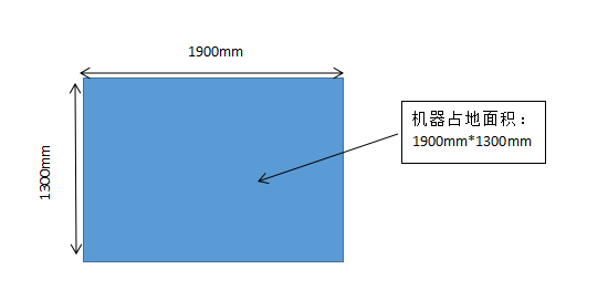 分切機1350占地面積.png